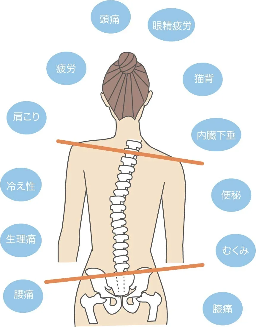 【子連れOK】産後の腰痛にEMSが効果的！宮前区で骨盤矯正×インナーマッスル強化ならファミリア整体院  こ